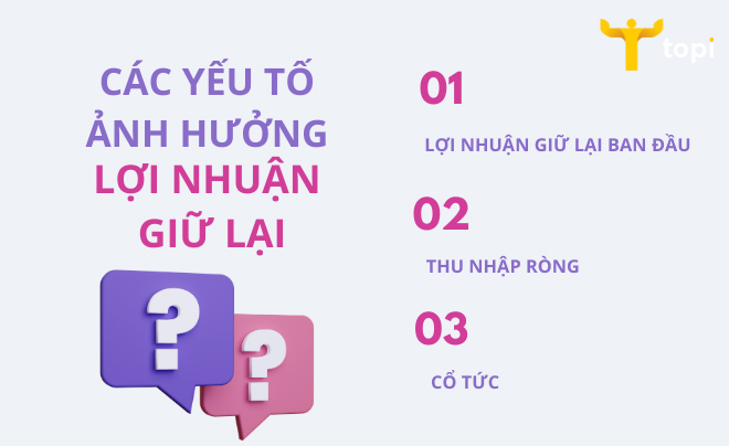 Các yếu tố ảnh hưởng đến lợi nhuận trong cá cược