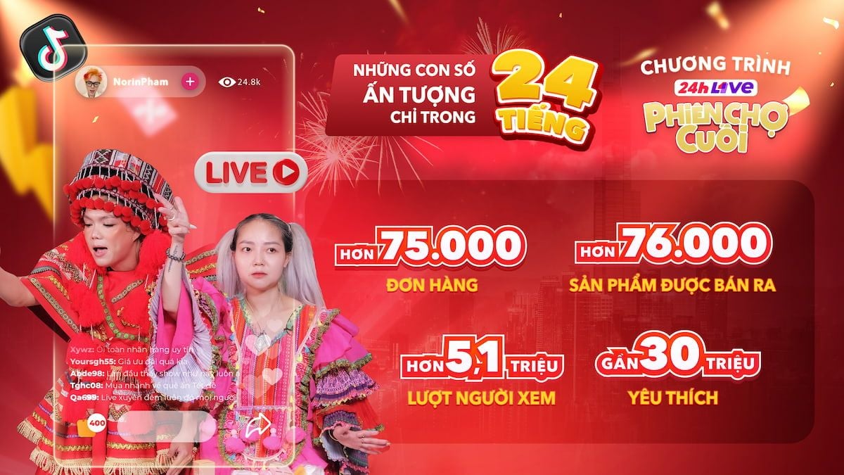 Chiến lược cược live cho người mới