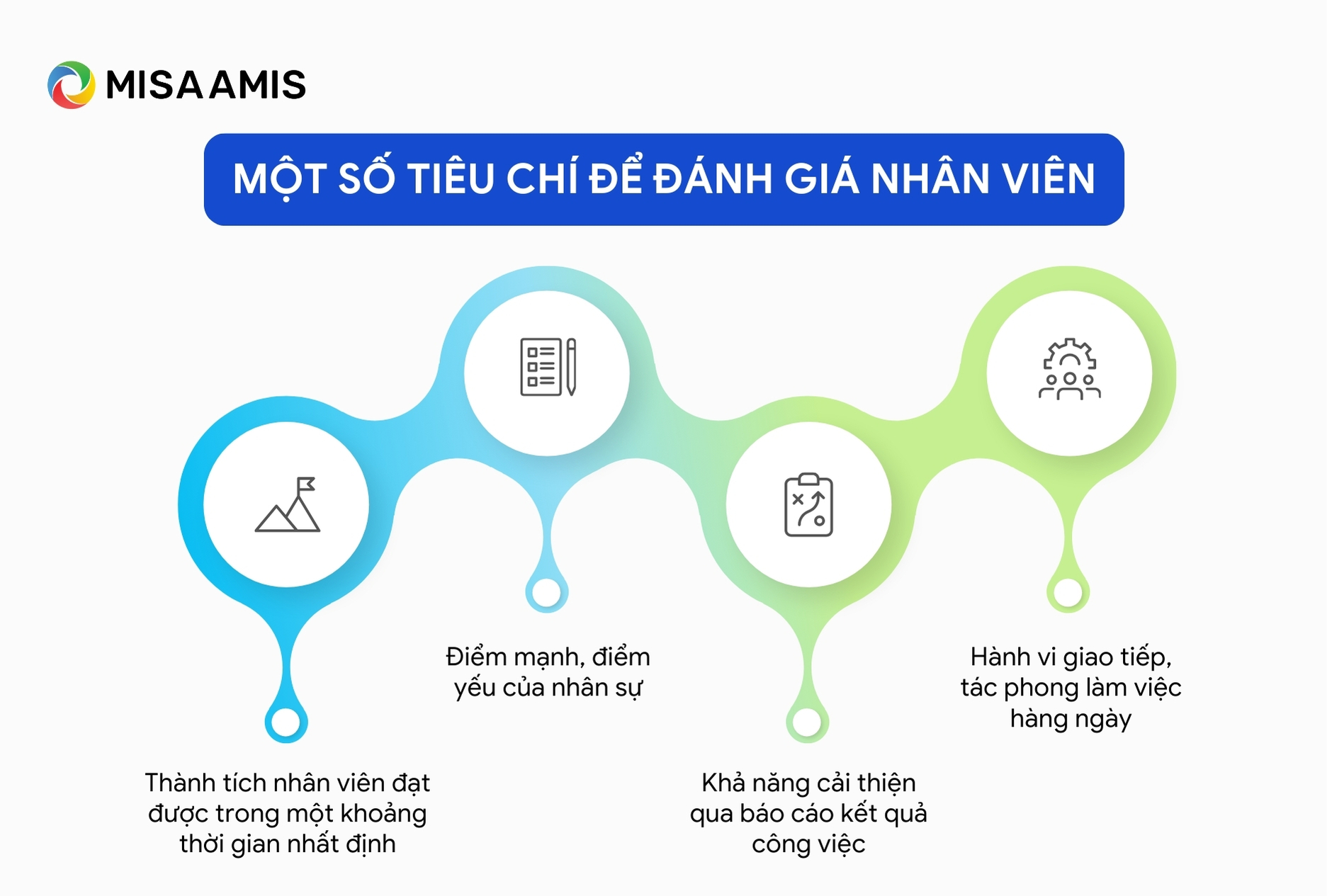 Tại sao việc chọn nhà cái phù hợp là kim chỉ nam cho người mới bắt đầu?