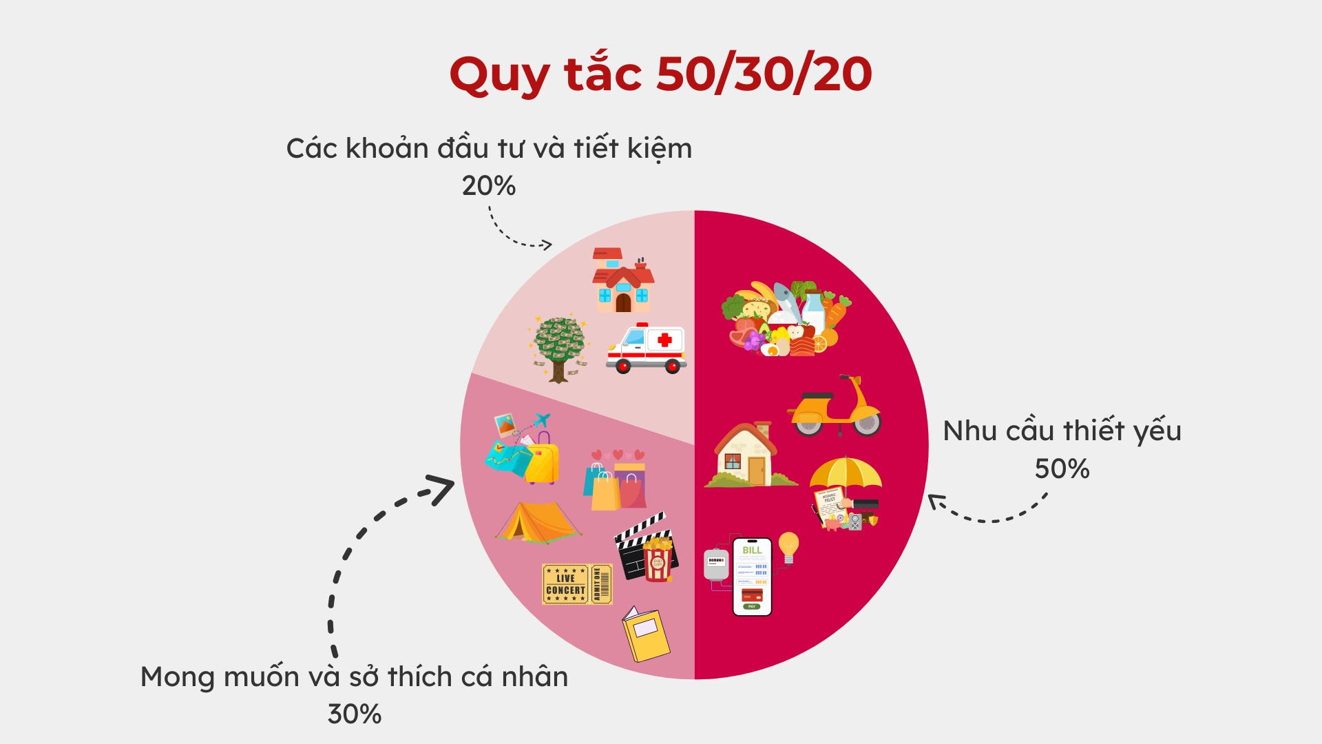 Tiêu chí vàng để so sánh khuyến mãi nhà cái hiệu quả và tối ưu lợi ích