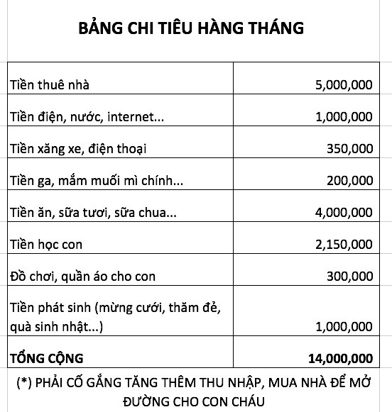 Tổng Hợp Ưu Đãi Nhà Cái Theo Tháng: Khám Phá Giá Trị Vàng Cho Cược Thủ
