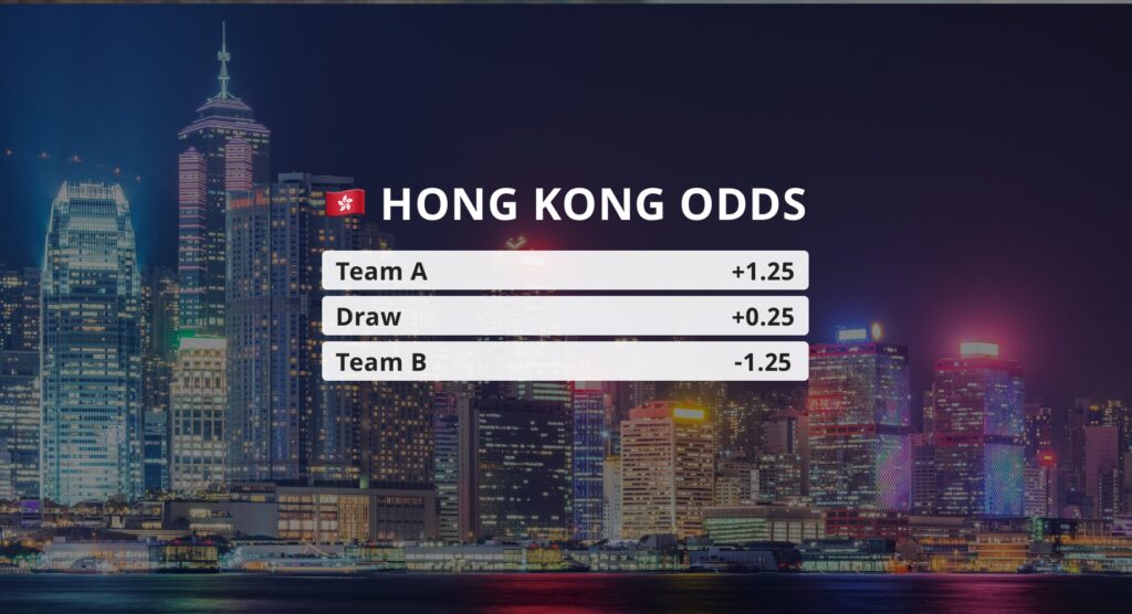 Hong Kong odds là gì - Image 4