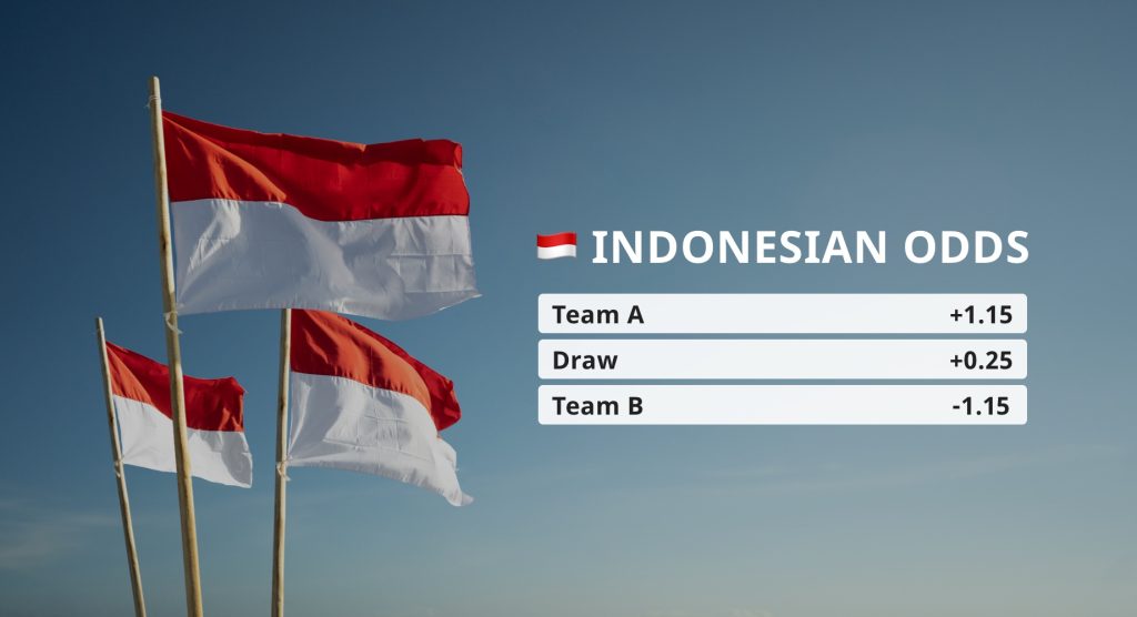 Indonesian odds là gì
