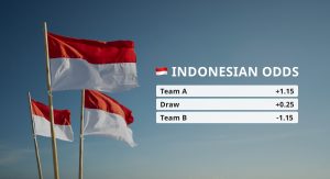 Indonesian odds là gì