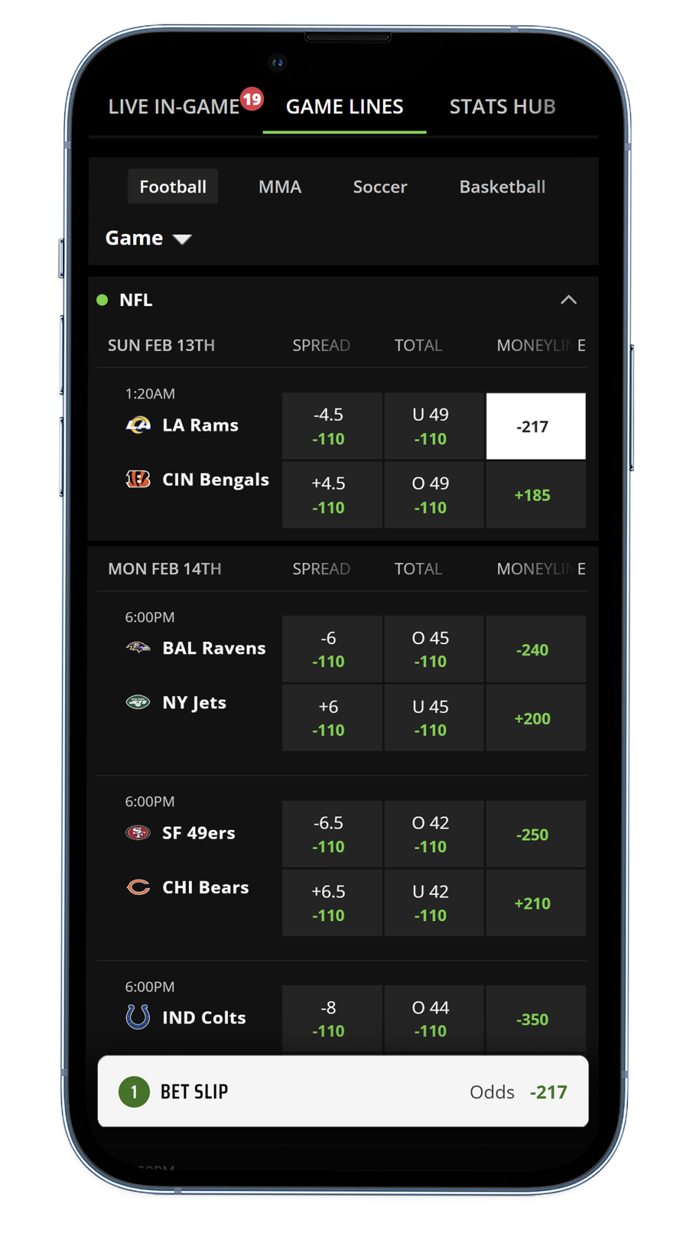 NFL moneyline là gì - Image 2