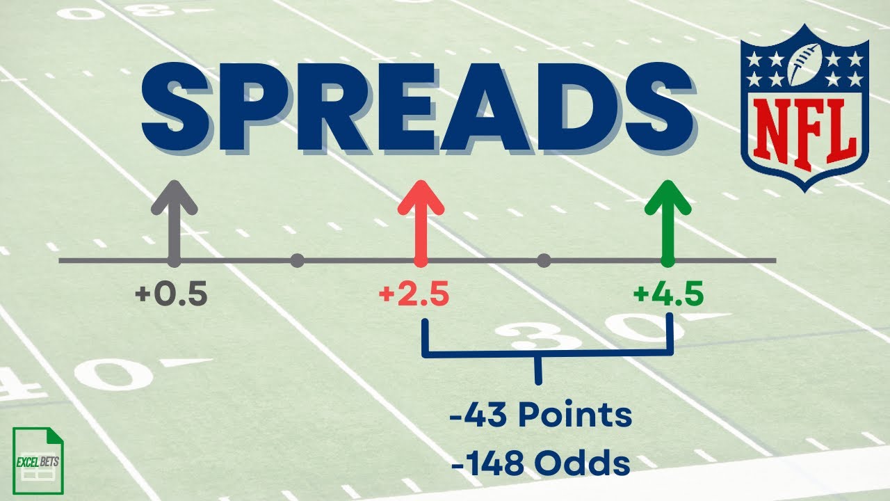 NFL spread là gì - Image 3