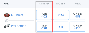 NFL spread là gì