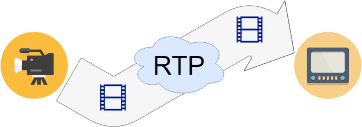 RTP là gì - Image 3