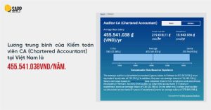 acca bonus là gì