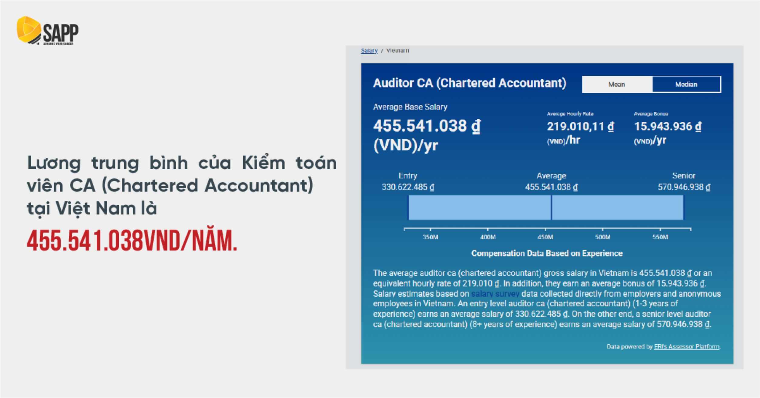 acca bonus là gì - Image 1