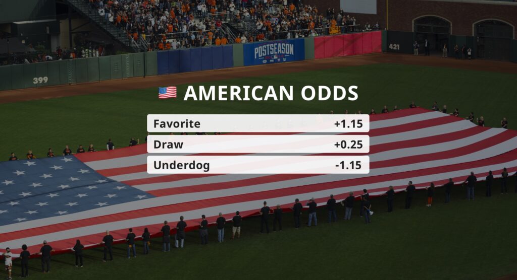 american odds là gì - Image 3