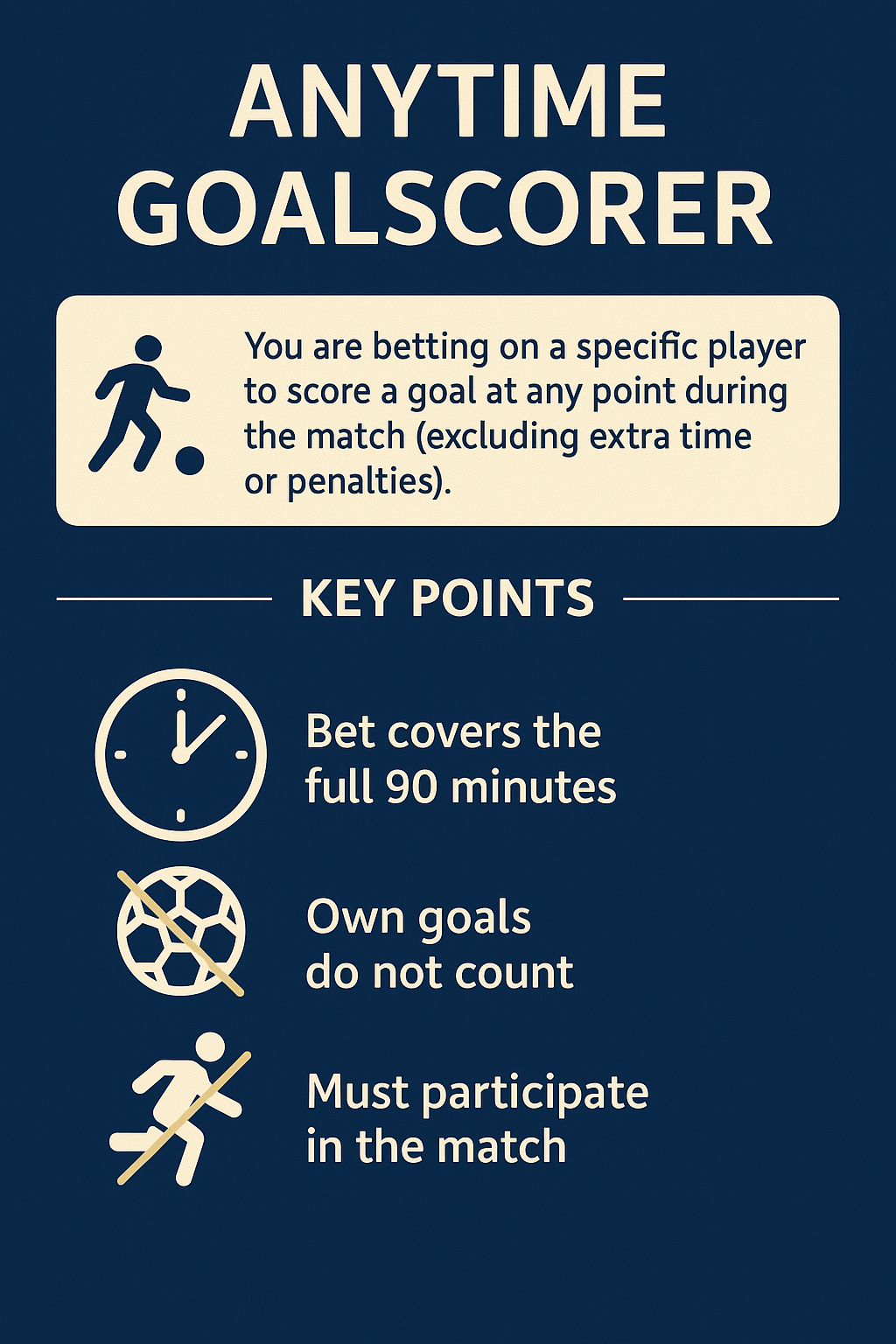 anytime goalscorer là gì - Image 1