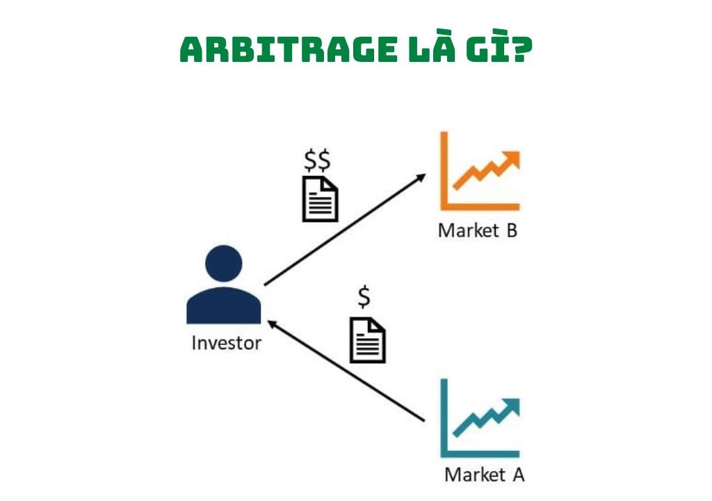arbitrageur là gì - Image 3