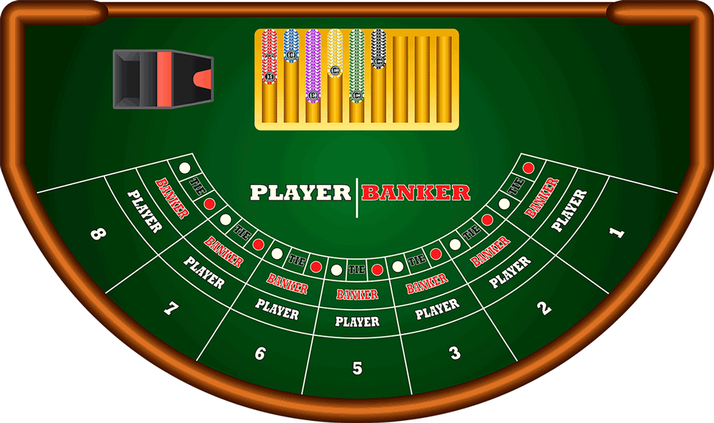 baccarat là gì - Image 2