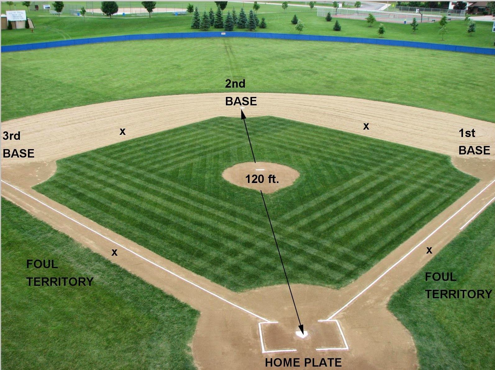 baseball total runs là gì - Image 2