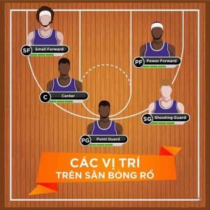 basketball total points là gì