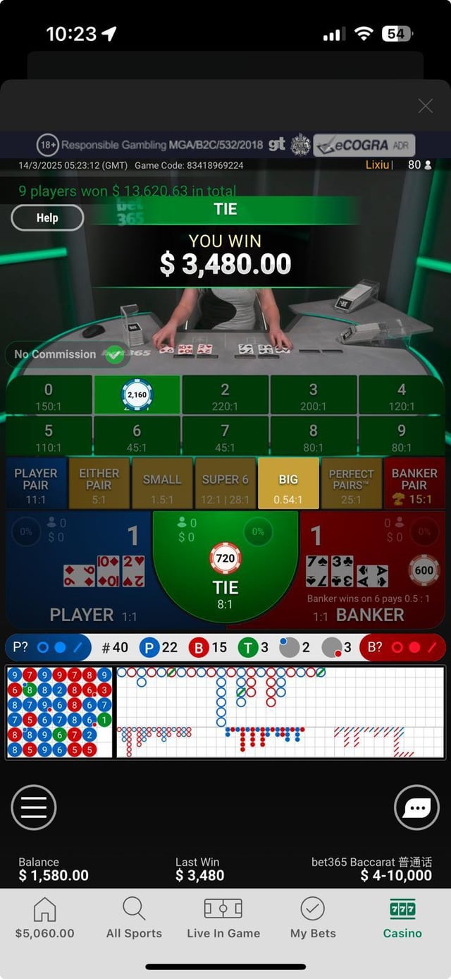 bet365 là gì - Image 4