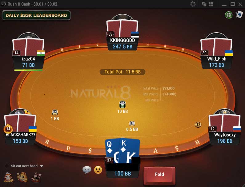 cash game là gì - Image 5
