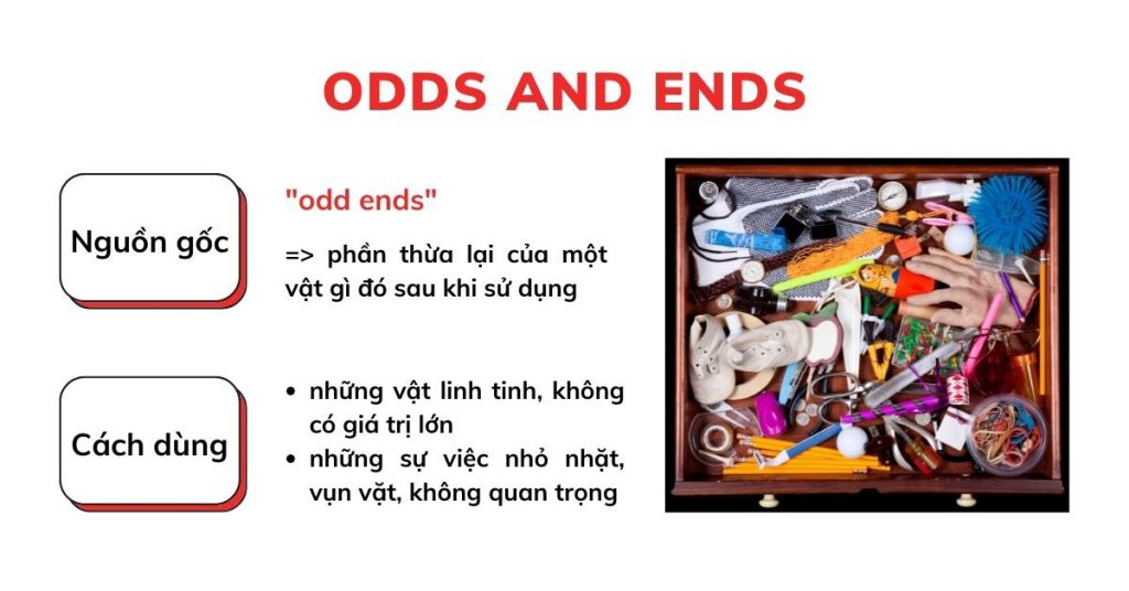 closing odds là gì
