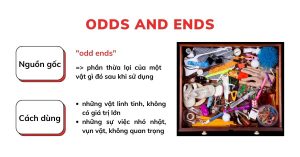 closing odds là gì