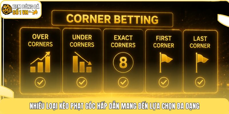 corners betting là gì - Image 1