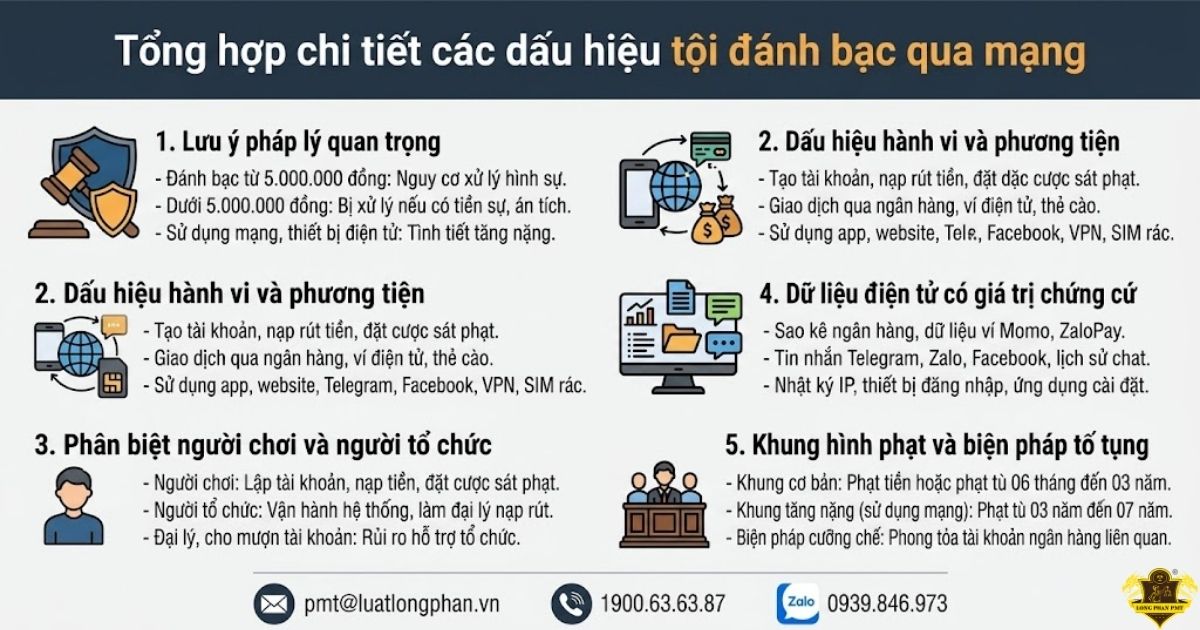 cược hệ thống là gì - Image 3