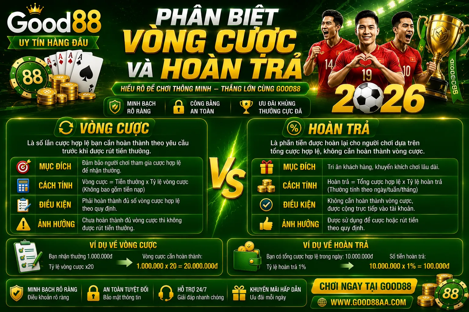 cược hợp lệ là gì - Image 2