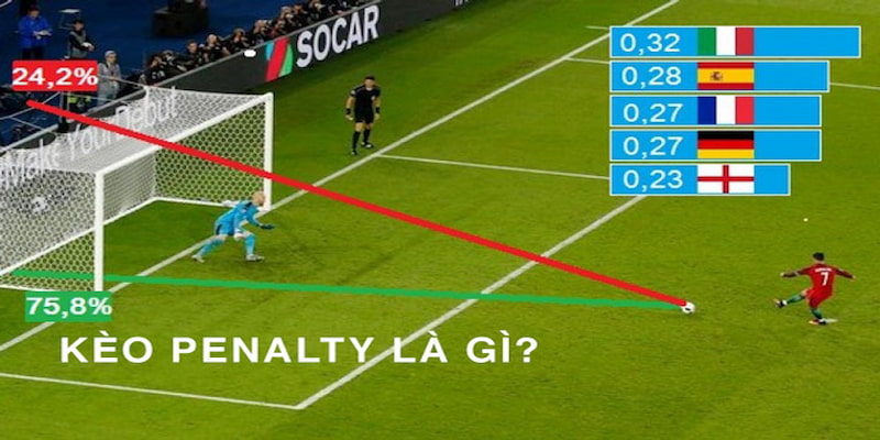 cược penalty là gì - Image 2