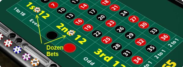 dozen bet là gì - Image 3