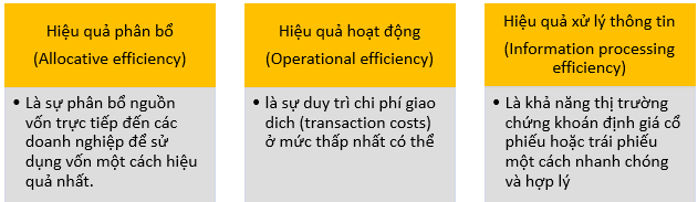 efficient betting market là gì - Image 3