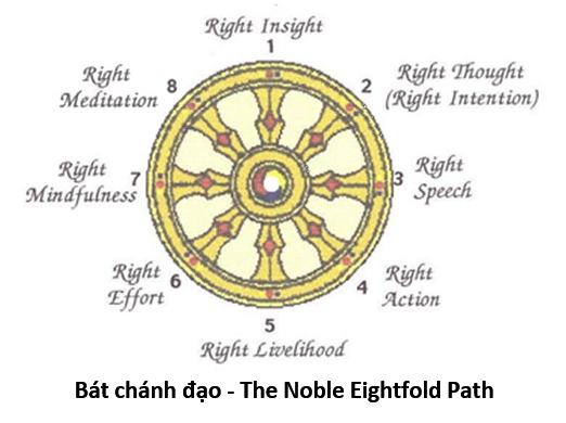 eightfold là gì - Image 1