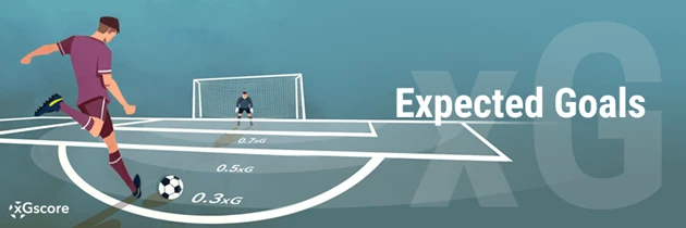 expected goals là gì - Image 3
