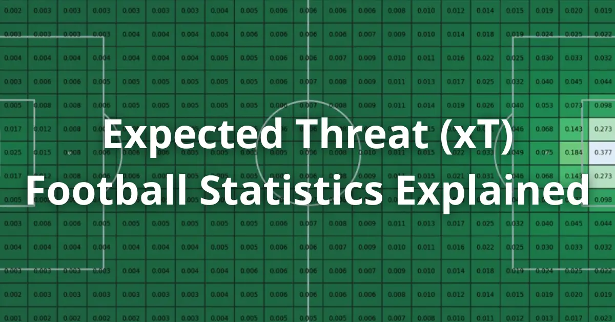 expected threat là gì - Image 4