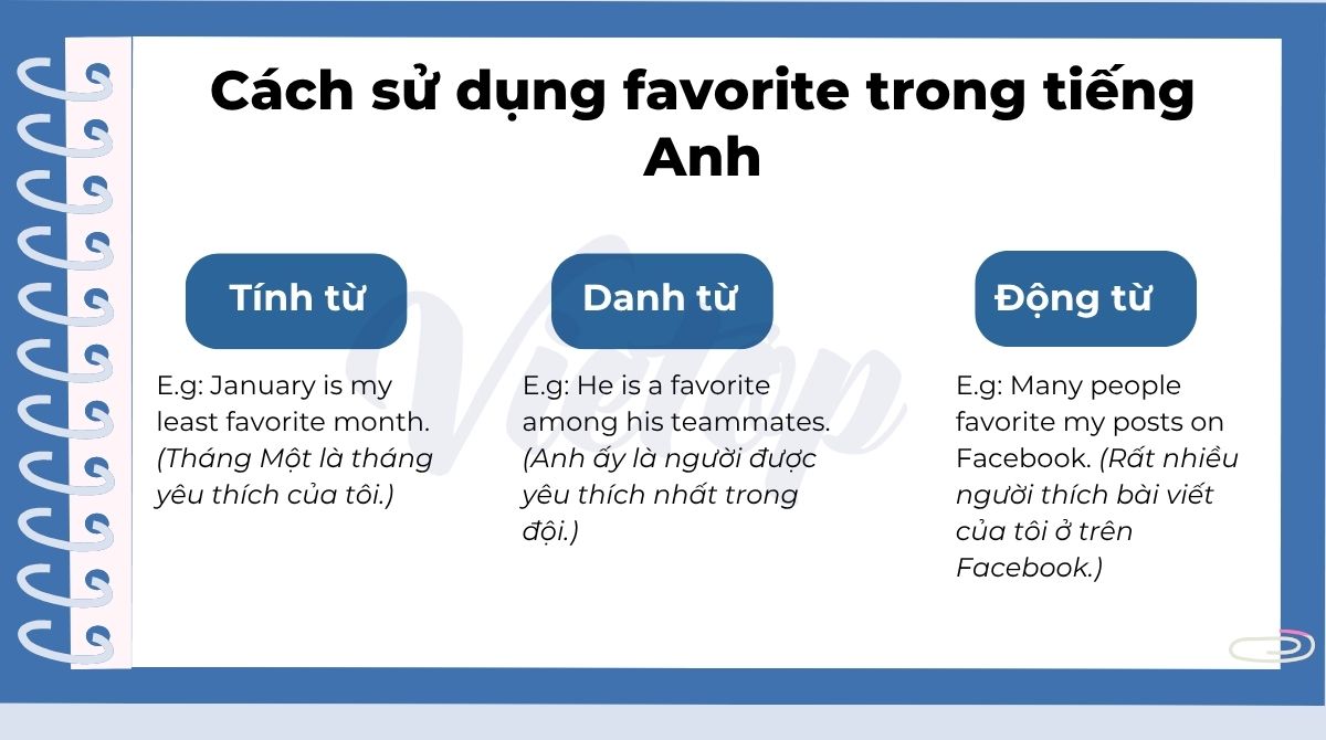 favorite là gì - Image 4