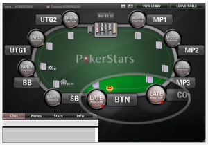 final position betting là gì