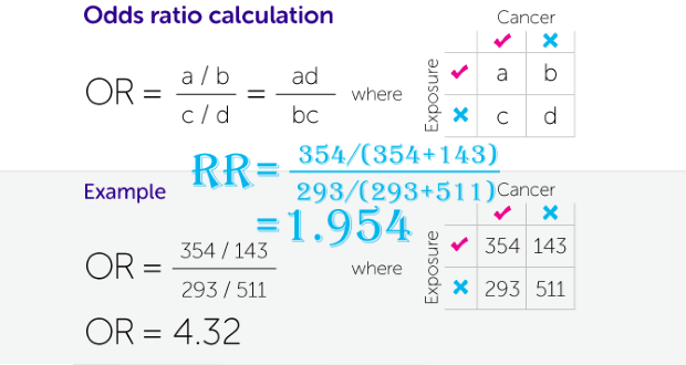 fractional odds là gì - Image 2
