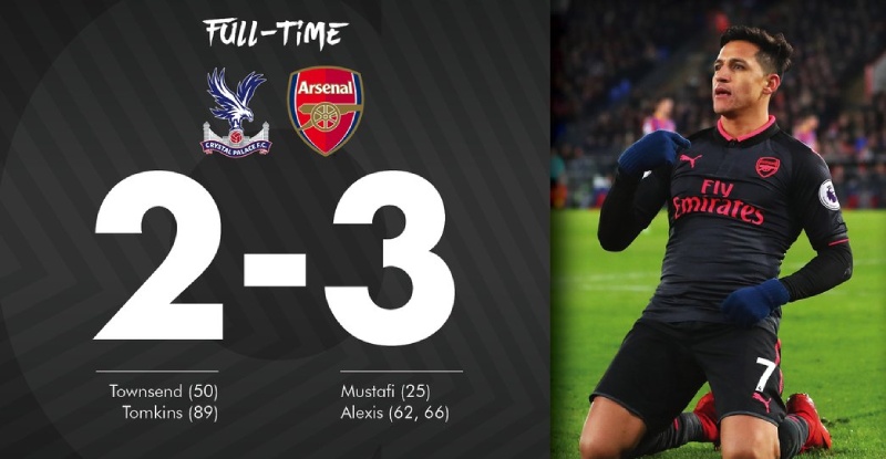 full time result là gì