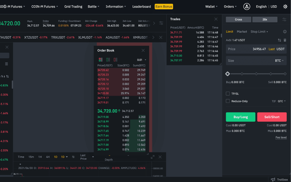 future betting là gì - Image 3