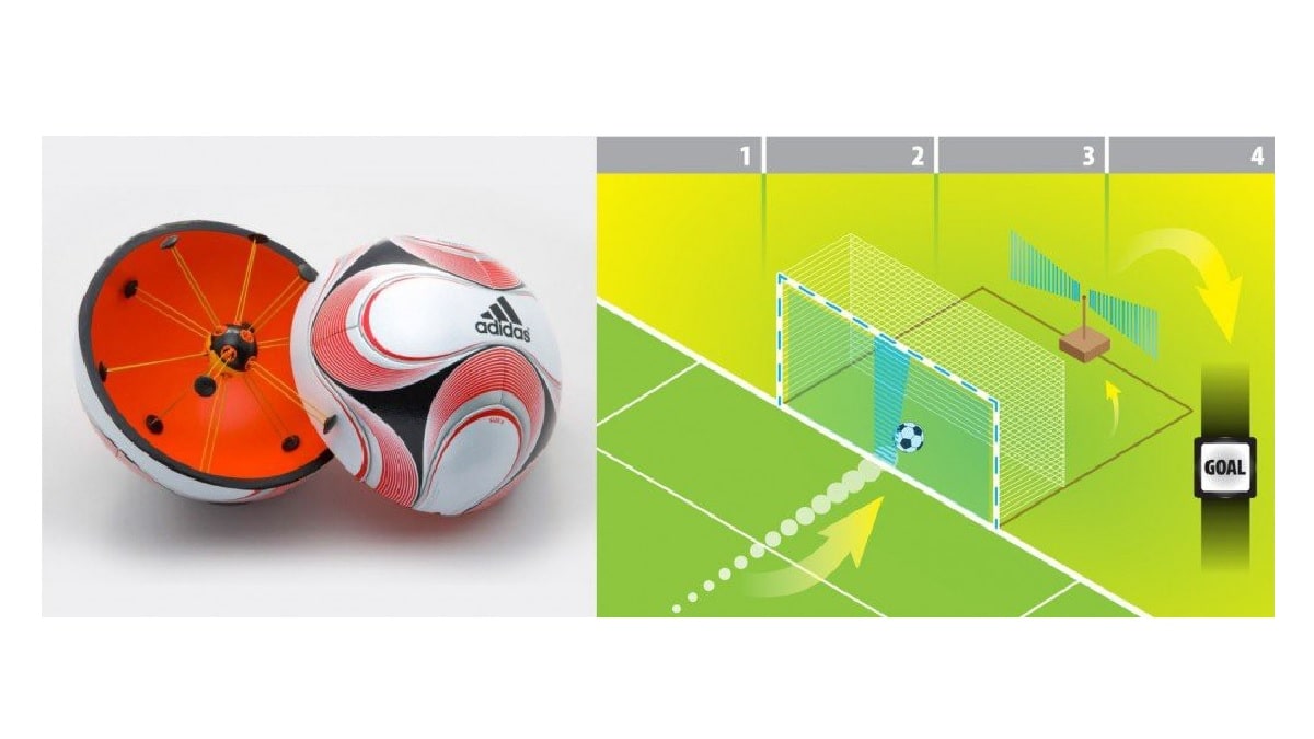 goal line là gì - Image 4