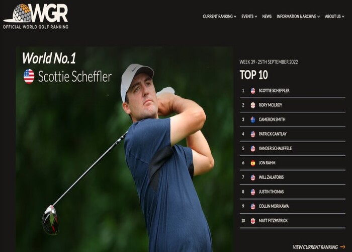 golf top 10 betting là gì
