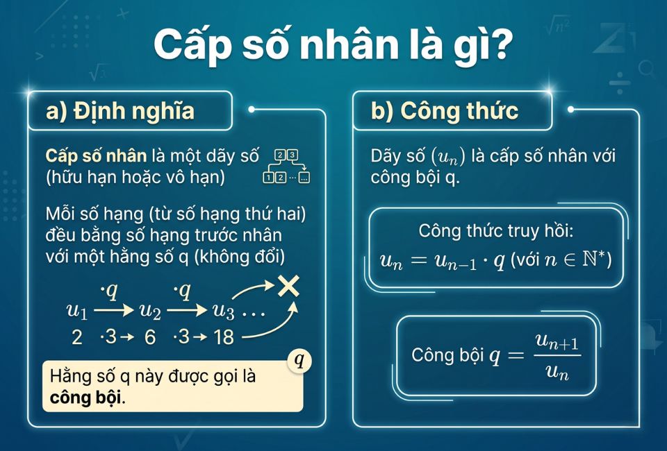 hệ số nhân là gì - Image 3