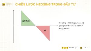 hedging betting là gì