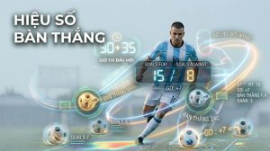 hiệu số bàn thắng là gì