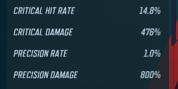 hit rate là gì - Image 1