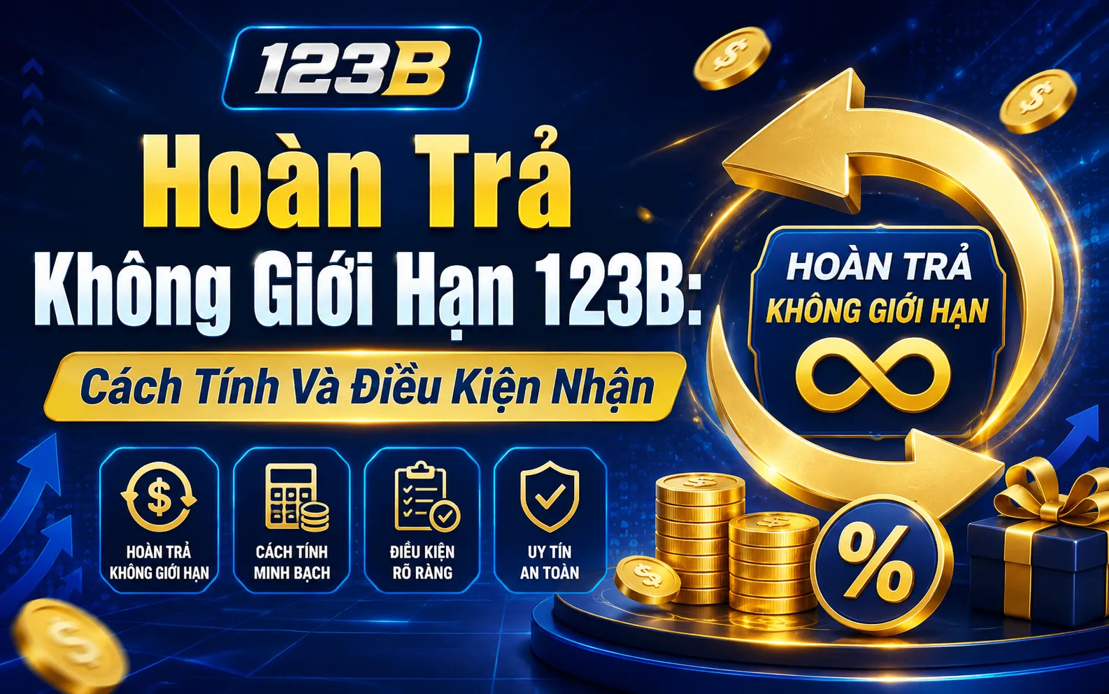 hoàn tiền cược là gì - Image 3