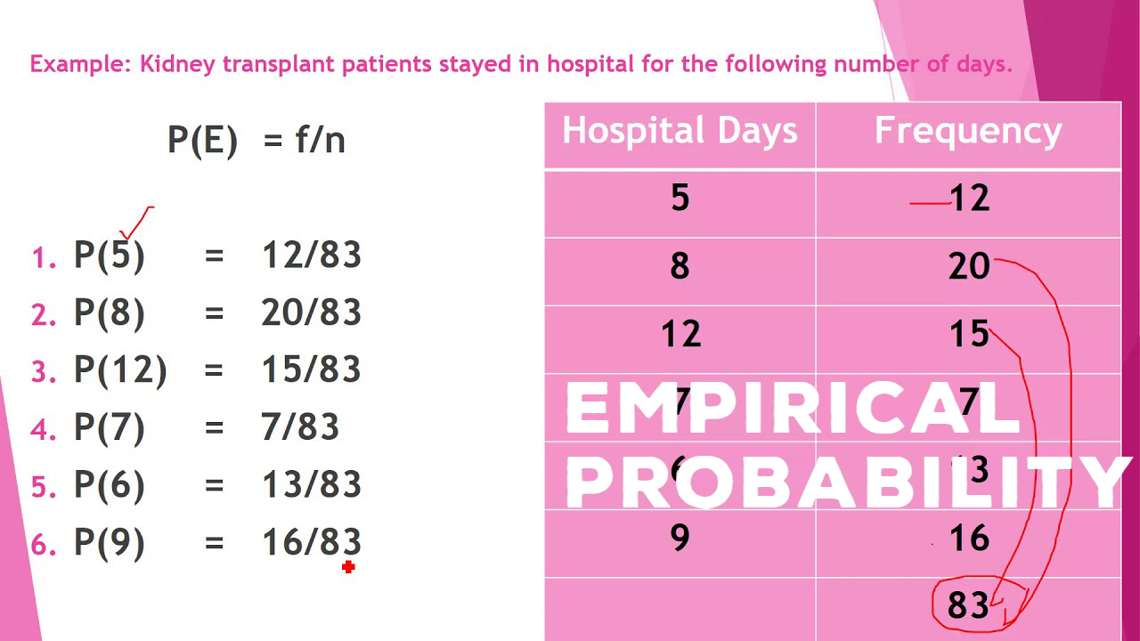 implied probability là gì - Image 2