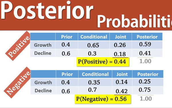 implied probability là gì - Image 3