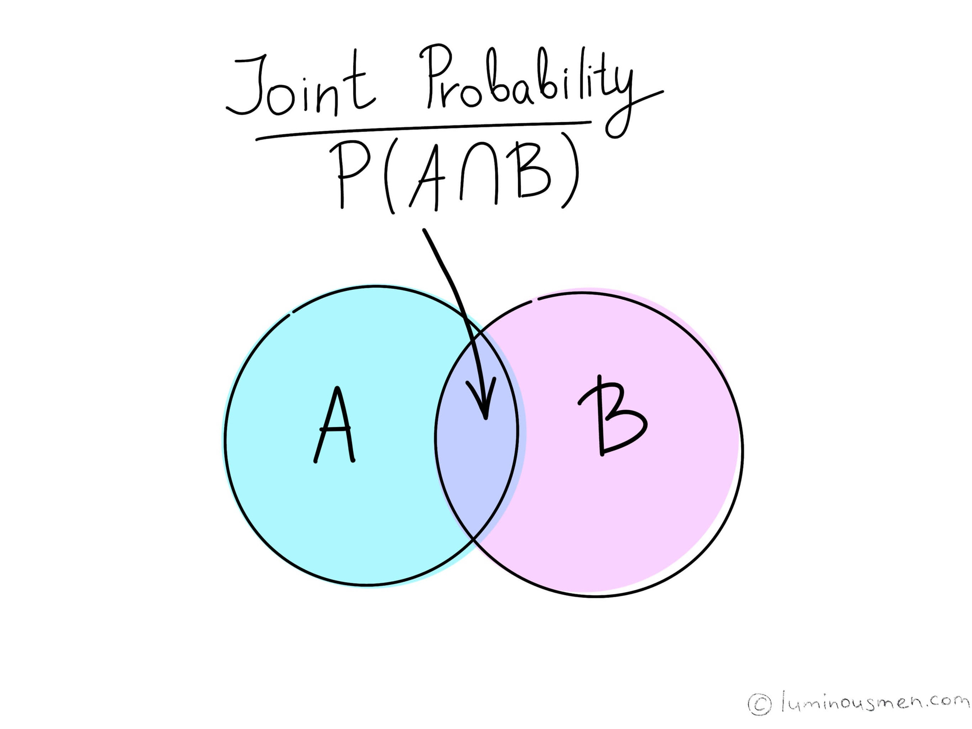 implied probability là gì - Image 4