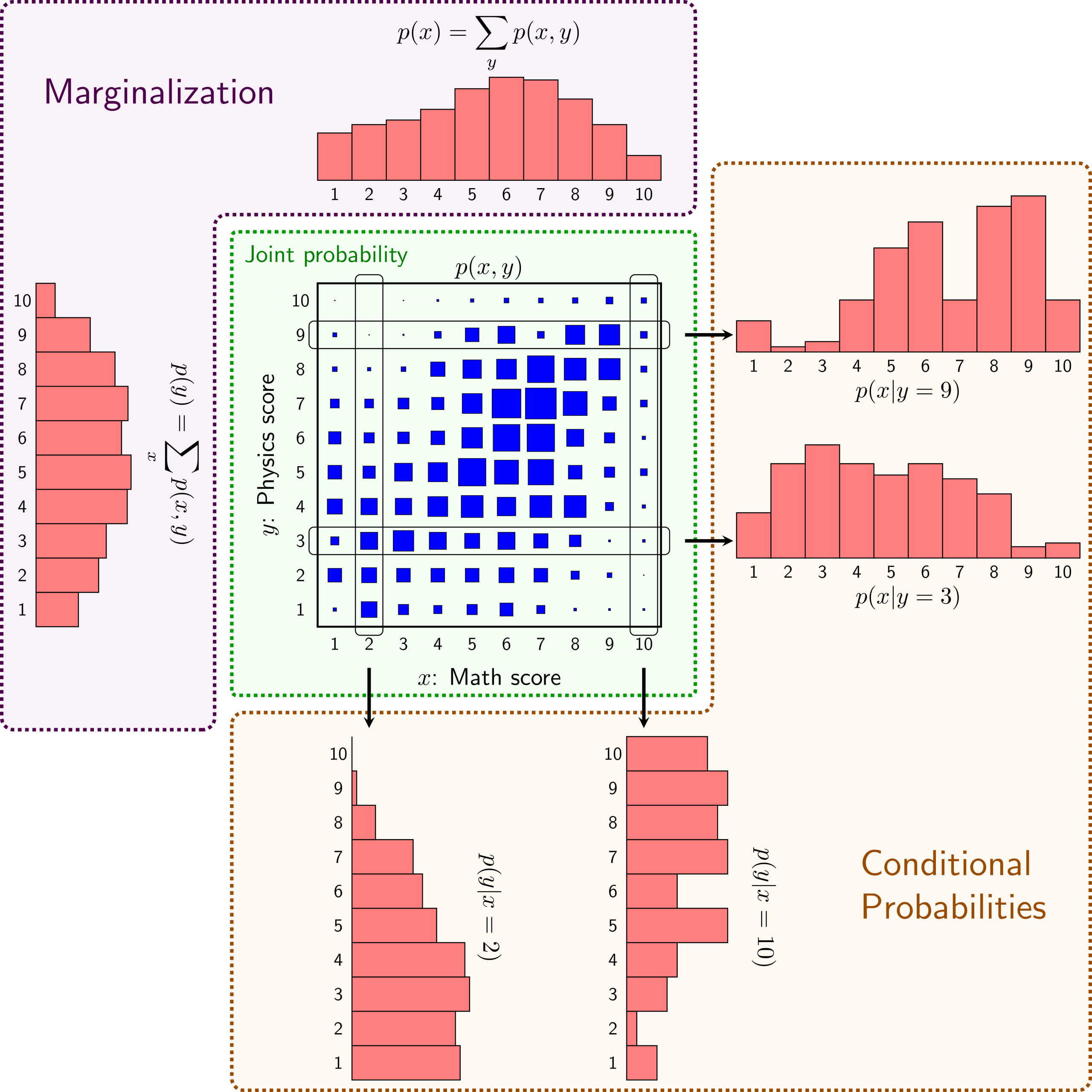 implied probability là gì - Image 1