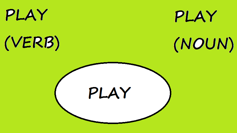 in-play là gì - Image 3